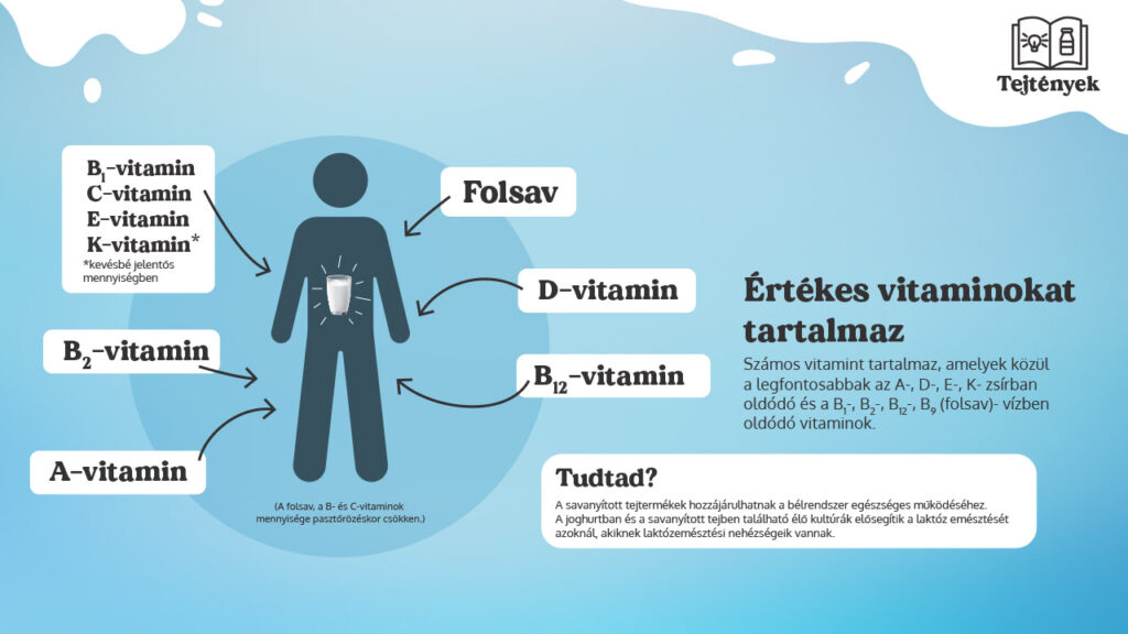 Öntsünk tiszta tejet a pohárba!