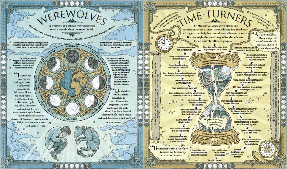 Harry Potter Varázsalmanach Advent 2023 nyereményjáték nyeremény