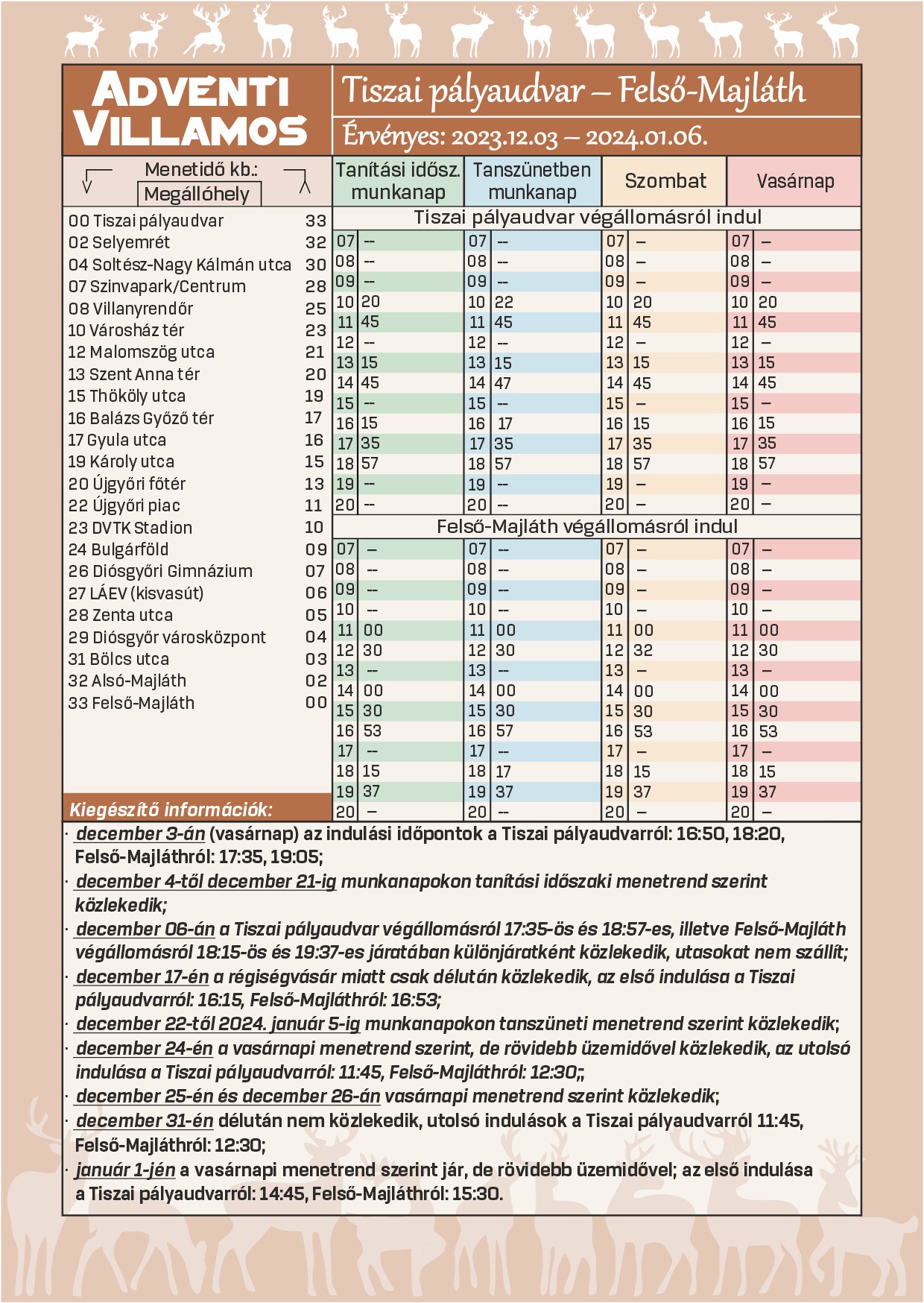 Miskolci adventi villamos menetrend