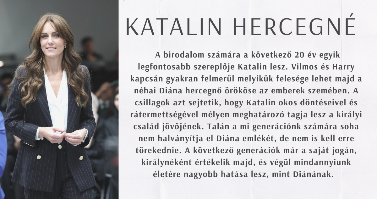 Katalin hercegné