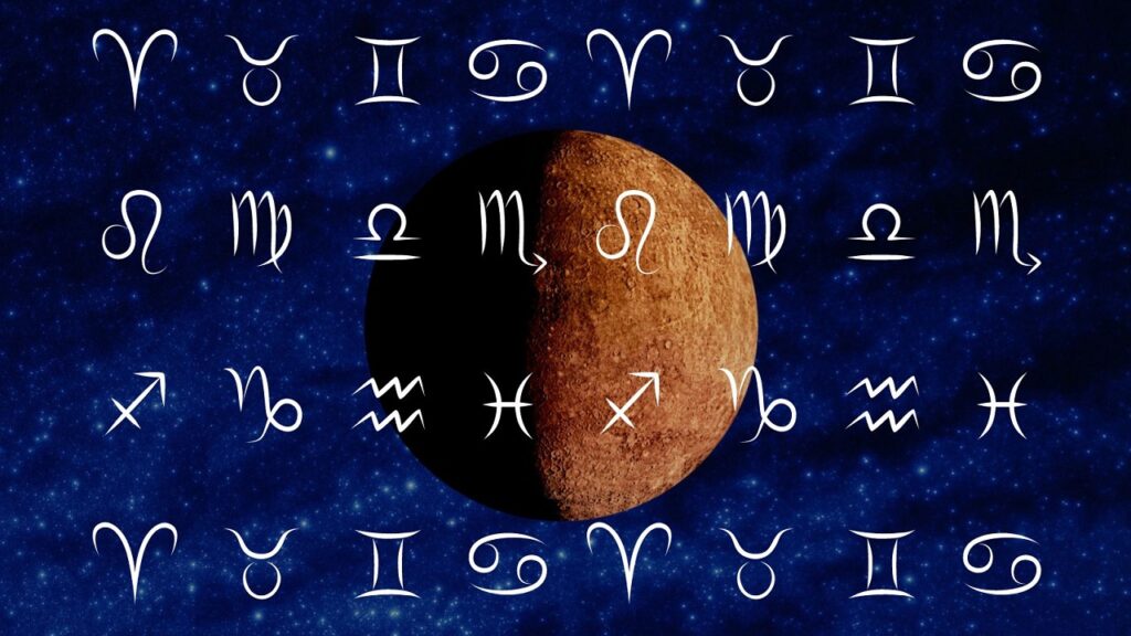 merkúr bolygó a csillagjegyekkel