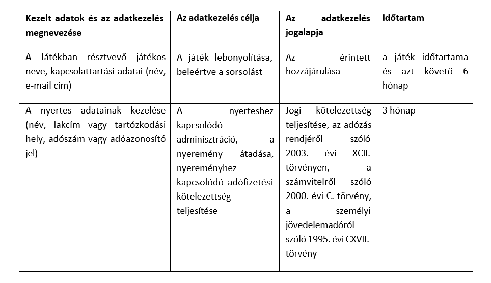 Nyereményjáték szabályzat - Vasúttörténeti Park