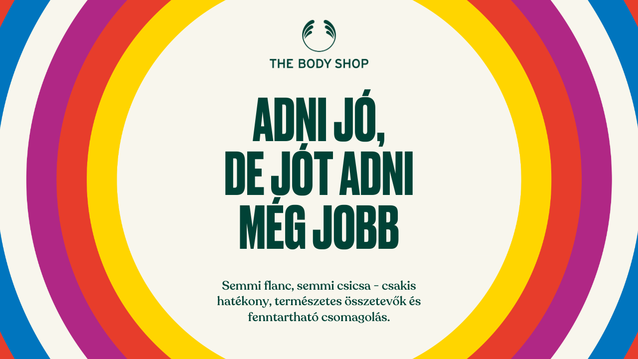 The Body Shop adventi nyereményjáték