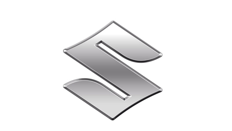 Forrás: globalsuzuki.com