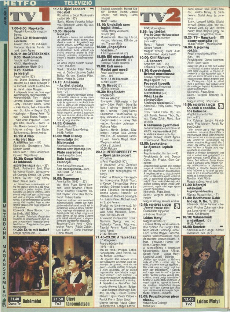 (Forrás: Nemzeti Archívum)