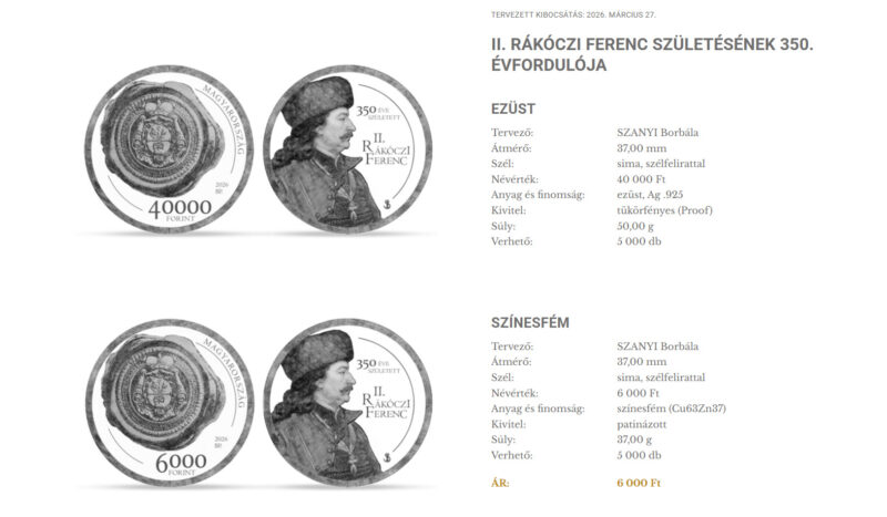 Forrás: penzvero.hu